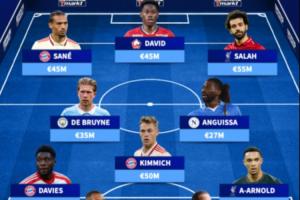 明天可签预合同️这些球员合同只剩半年，明夏可0转会费免签