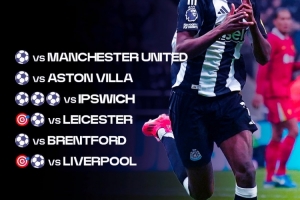 伊萨克12月份数据：6场比赛场场进球，共斩获8球2助攻