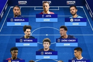 德转列门德斯麾下最贵阵：穆帅+巴黎4将曼城3人，若塔、约罗在列