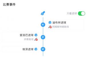 要降级了！？南安普顿19轮就拿了6分，连续9轮不胜赛季仅1胜
