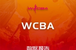 WCBA今日战报：四川大胜福建晋江众腾 内蒙古击败上海