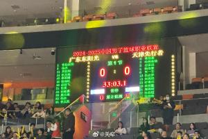 广东VS天津大名单：王少杰、黄荣奇身体不适缺阵 任骏飞复出