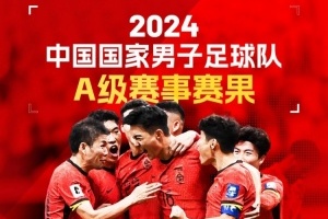 一图回顾中国男足2024全赛果 ​​​