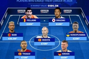 德转列2024年退役阵容：伊涅斯塔、克罗斯、瓦拉内、佩佩在列
