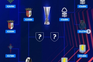 欧联杯、欧协联半决赛球队身价：森林5.68亿欧，英超3队均超5亿欧