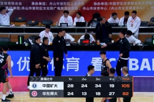 中国矿大大胜华东师大 王志楠24+7李耀祖20+5 李亮15+12