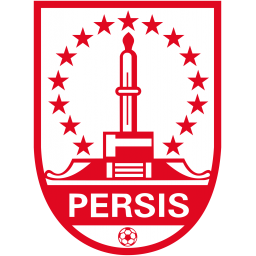 伯希索罗首发阵容