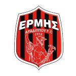 阿拉季普埃尔米斯首发阵容