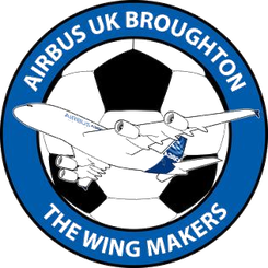 空中巴士首发阵容