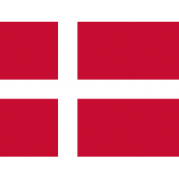 丹麦女足U17首发阵容