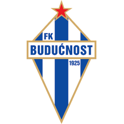 波德戈里察未来首发阵容