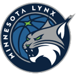 明尼苏达山猫首发阵容