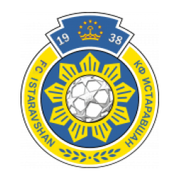 伊斯塔拉夫尚首发阵容