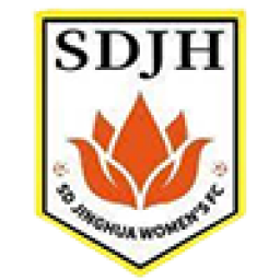 山东女足首发阵容