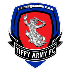 柬埔寨皇家武装部队首发阵容